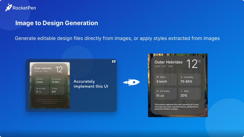Image to Figma - AI converts screenshots to editable Figma designs